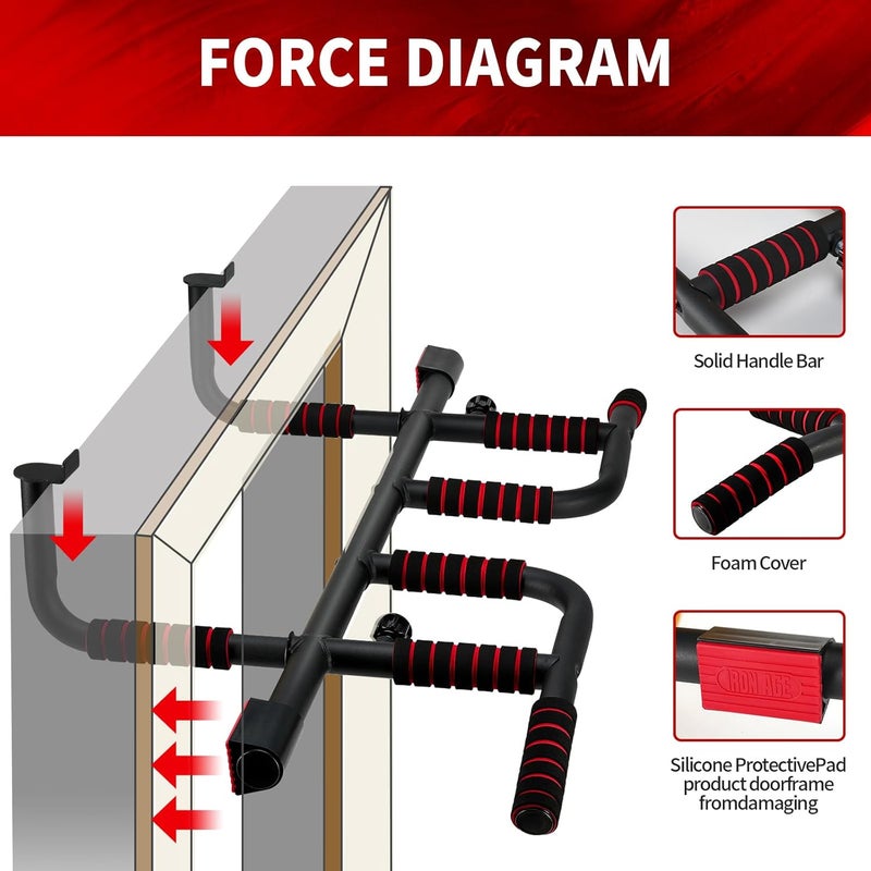 IRON AGE بار سحب للباب: بار سحب جديد 2025 - فولاذ صناعي، تدريب معلق وسهل، مجموعة أفقية متعددة القبضات - Image 4